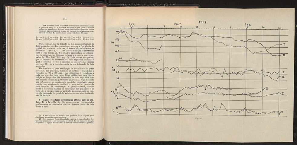 Anais da Faculdade de Scincias do Porto (antigos Annaes Scientificos da Academia Polytecnica do Porto). Vol. 40 119