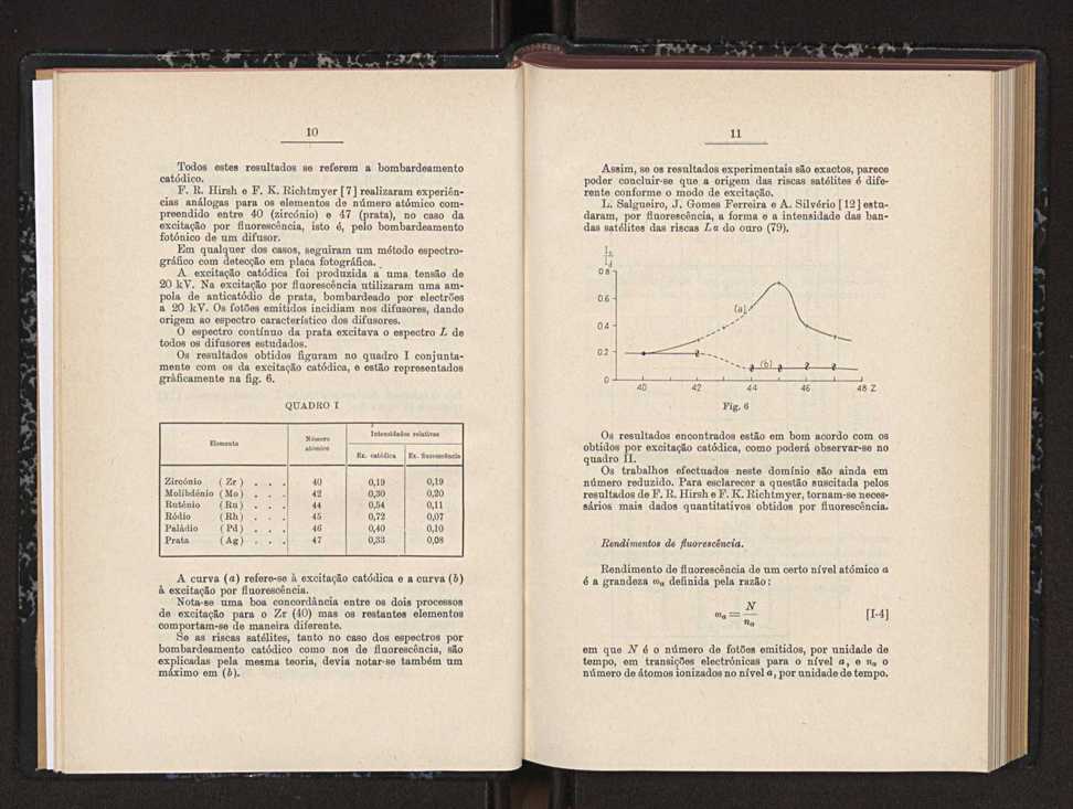 Anais da Faculdade de Sci�ncias do Porto (antigos Annaes Scientificos da Academia Polytecnica do Porto). Vol. 41 8