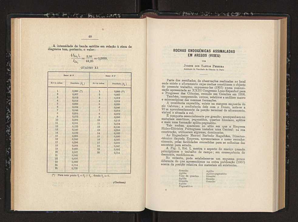 Anais da Faculdade de Sci�ncias do Porto (antigos Annaes Scientificos da Academia Polytecnica do Porto). Vol. 41 29