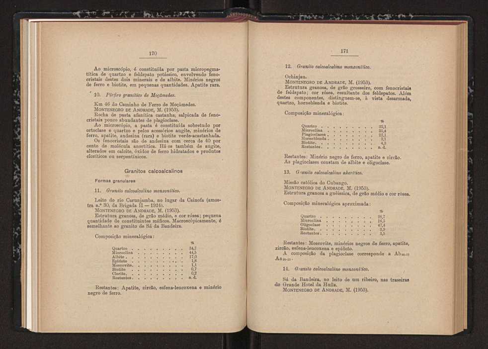 Anais da Faculdade de Scincias do Porto (antigos Annaes Scientificos da Academia Polytecnica do Porto). Vol. 41 104