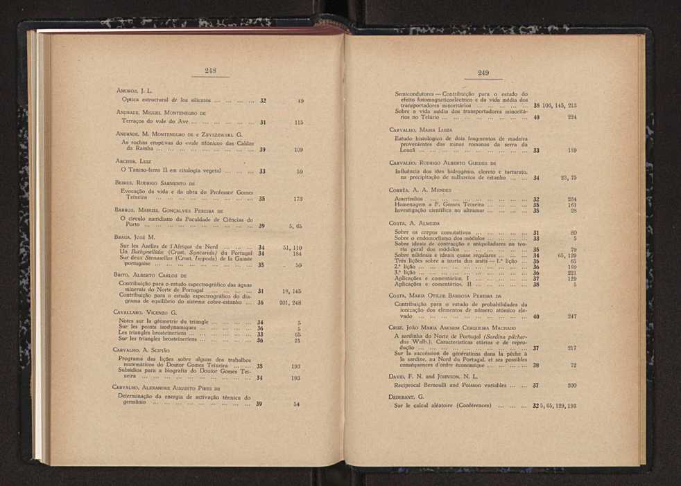 Anais da Faculdade de Scincias do Porto (antigos Annaes Scientificos da Academia Polytecnica do Porto). Vol. 41 143
