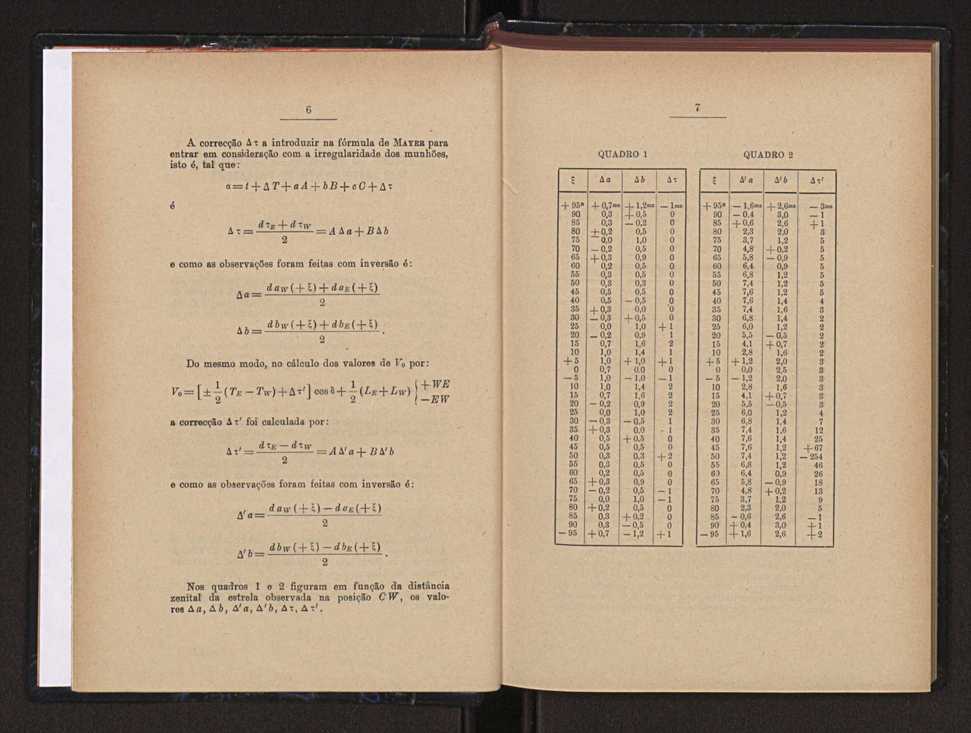 Anais da Faculdade de Sci�ncias do Porto (antigos Annaes Scientificos da Academia Polytecnica do Porto). Vol. 42 6