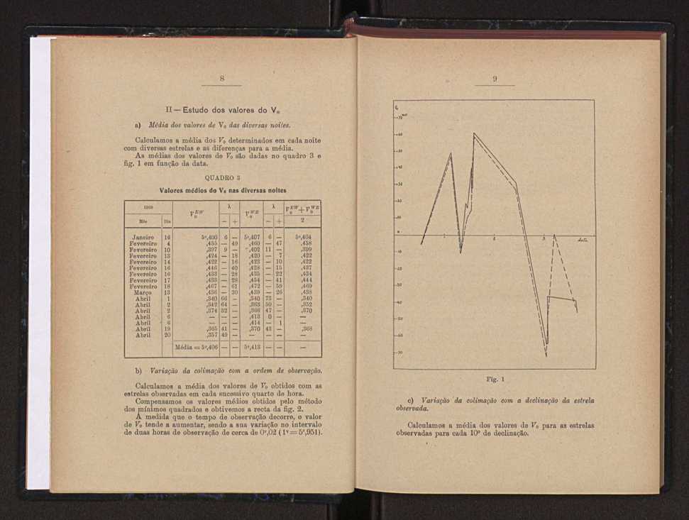 Anais da Faculdade de Scincias do Porto (antigos Annaes Scientificos da Academia Polytecnica do Porto). Vol. 42 7