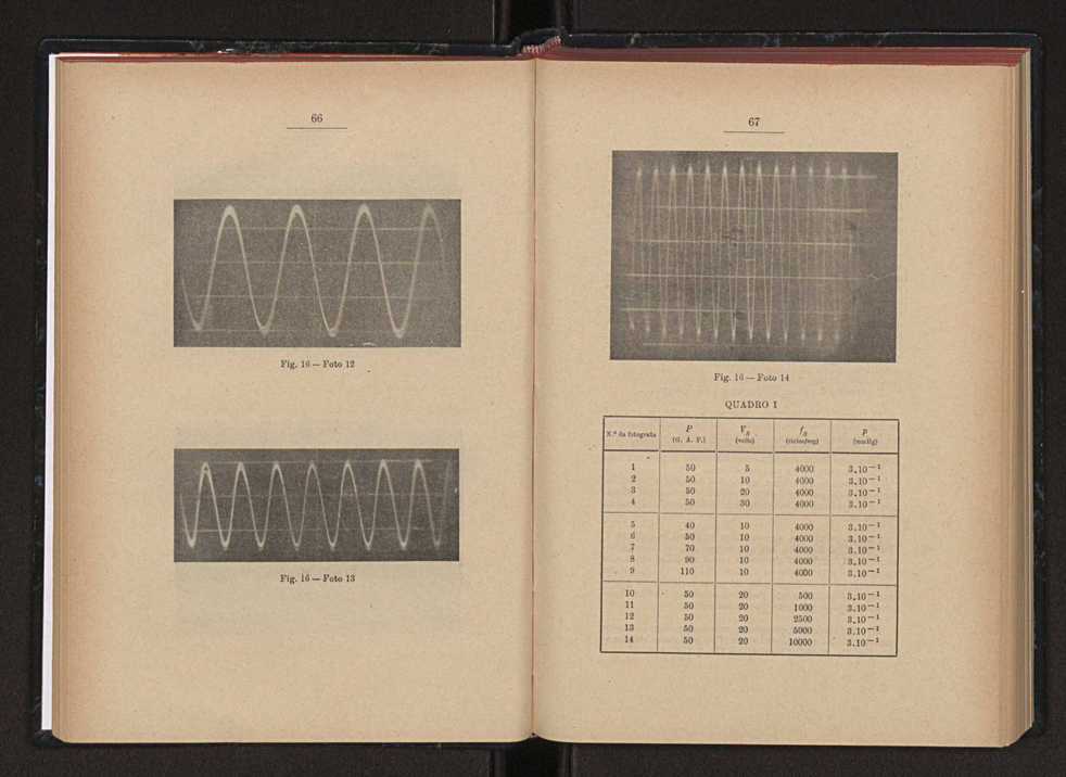 Anais da Faculdade de Scincias do Porto (antigos Annaes Scientificos da Academia Polytecnica do Porto). Vol. 42 37
