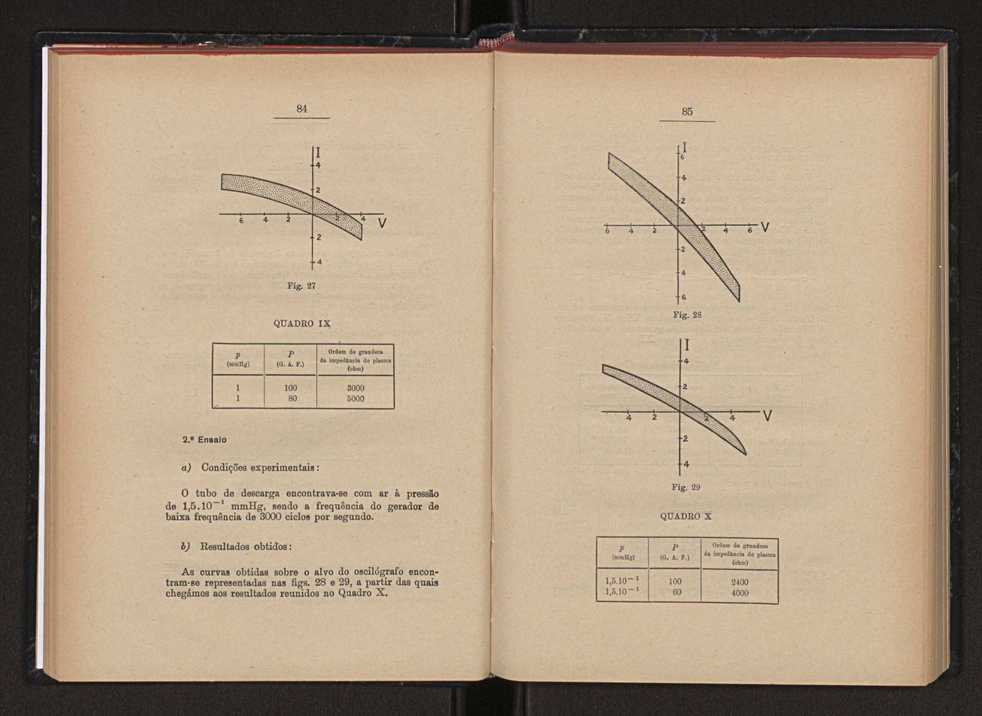 Anais da Faculdade de Scincias do Porto (antigos Annaes Scientificos da Academia Polytecnica do Porto). Vol. 42 46