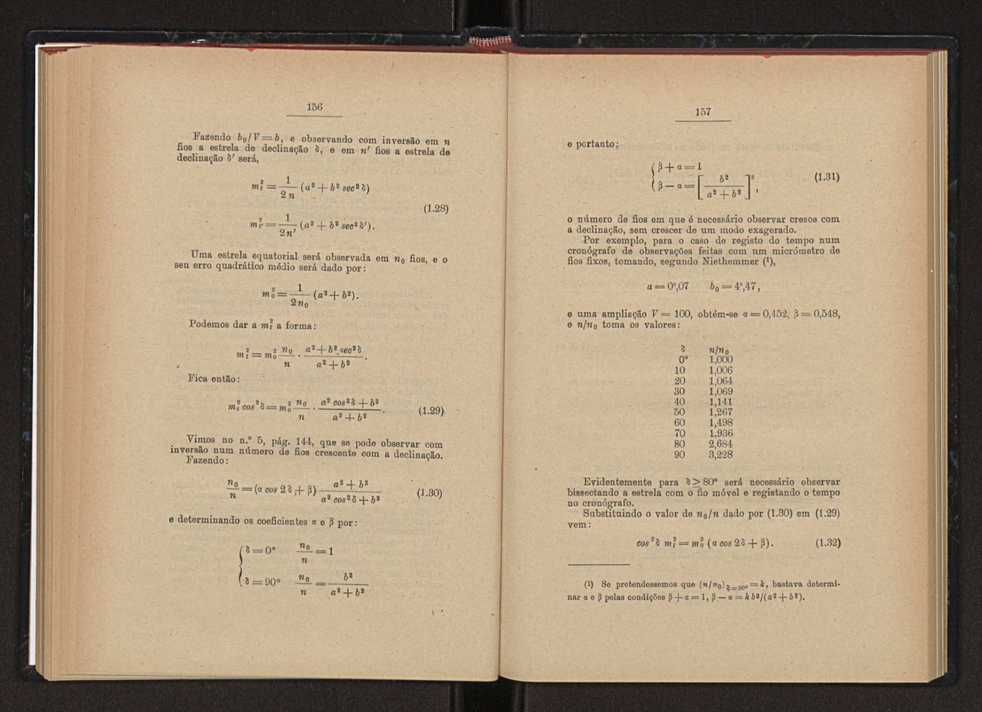 Anais da Faculdade de Scincias do Porto (antigos Annaes Scientificos da Academia Polytecnica do Porto). Vol. 42 82