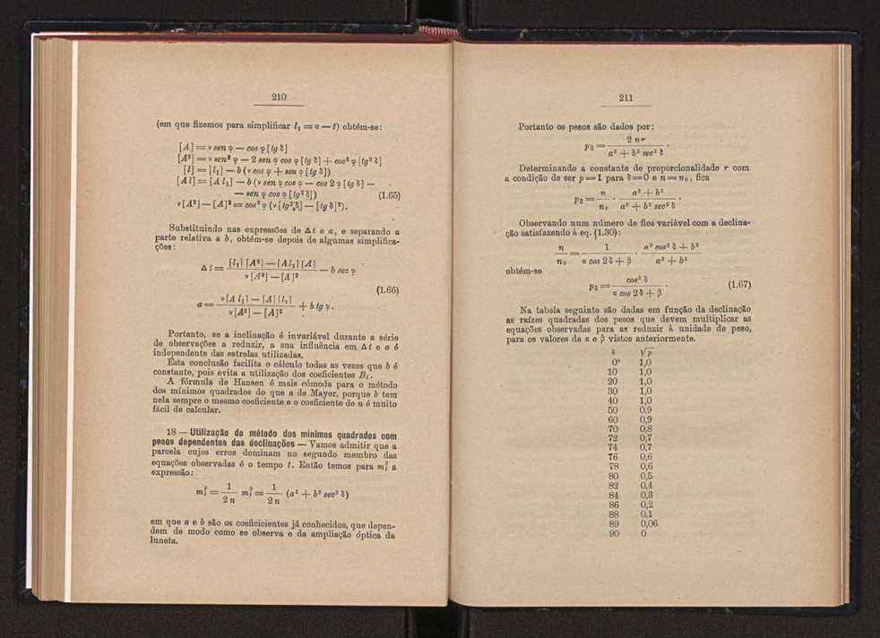Anais da Faculdade de Scincias do Porto (antigos Annaes Scientificos da Academia Polytecnica do Porto). Vol. 42 110