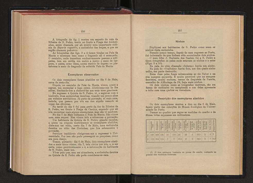 Anais da Faculdade de Scincias do Porto (antigos Annaes Scientificos da Academia Polytecnica do Porto). Vol. 42 136