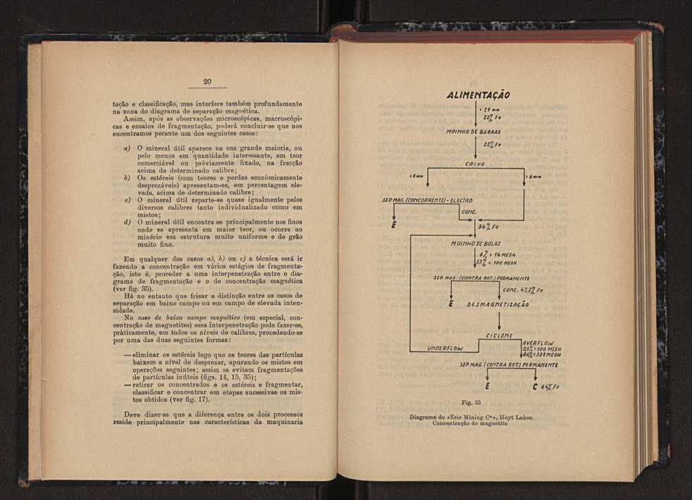 Anais da Faculdade de Scincias do Porto (antigos Annaes Scientificos da Academia Polytecnica do Porto). Vol. 44 13