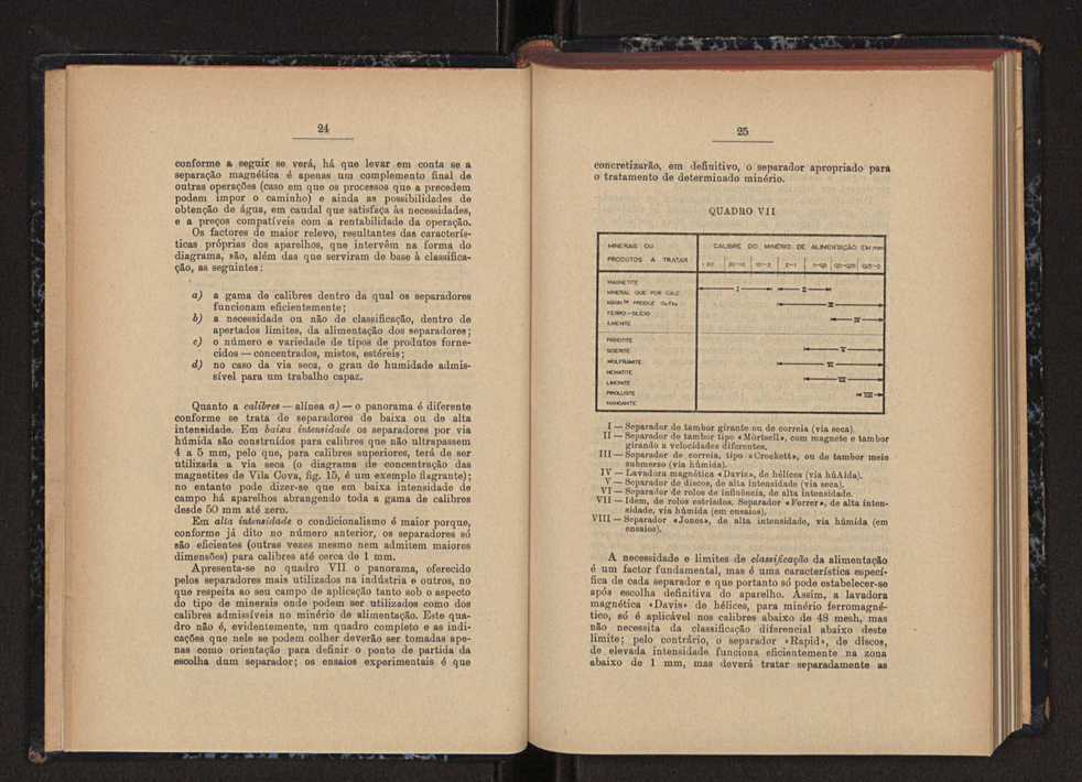 Anais da Faculdade de Scincias do Porto (antigos Annaes Scientificos da Academia Polytecnica do Porto). Vol. 44 15