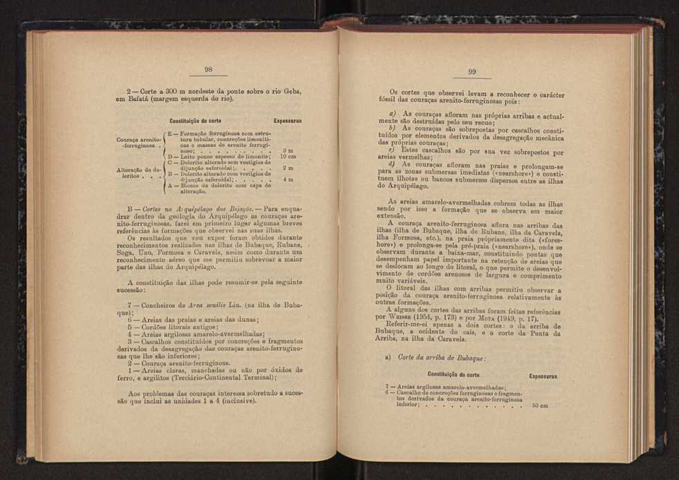 Anais da Faculdade de Scincias do Porto (antigos Annaes Scientificos da Academia Polytecnica do Porto). Vol. 44 53