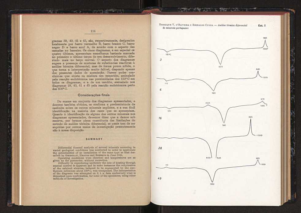 Anais da Faculdade de Scincias do Porto (antigos Annaes Scientificos da Academia Polytecnica do Porto). Vol. 44 63