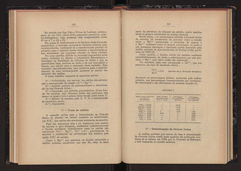 Anais da Faculdade de Scincias do Porto (antigos Annaes Scientificos da Academia Polytecnica do Porto). Vol. 44 83