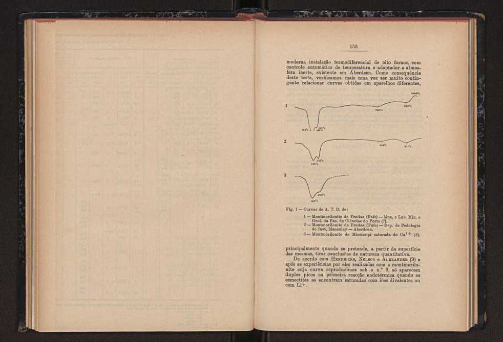 Anais da Faculdade de Scincias do Porto (antigos Annaes Scientificos da Academia Polytecnica do Porto). Vol. 44 87