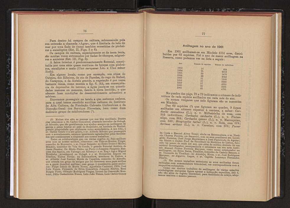 Anais da Faculdade de Scincias do Porto (antigos Annaes Scientificos da Academia Polytecnica do Porto). Vol. 45 47