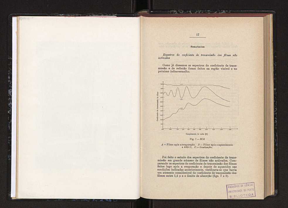 Anais da Faculdade de Scincias do Porto (antigos Annaes Scientificos da Academia Polytecnica do Porto). Vol. 46 14