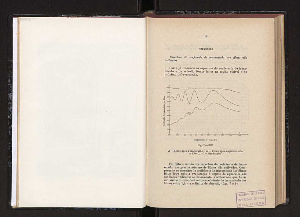 Anais da Faculdade de Sci�ncias do Porto (antigos Annaes Scientificos da Academia Polytecnica do Porto). Vol. 46 14