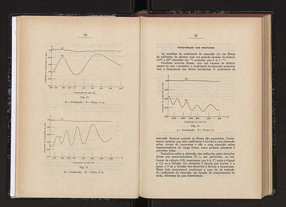 Anais da Faculdade de Scincias do Porto (antigos Annaes Scientificos da Academia Polytecnica do Porto). Vol. 46 17