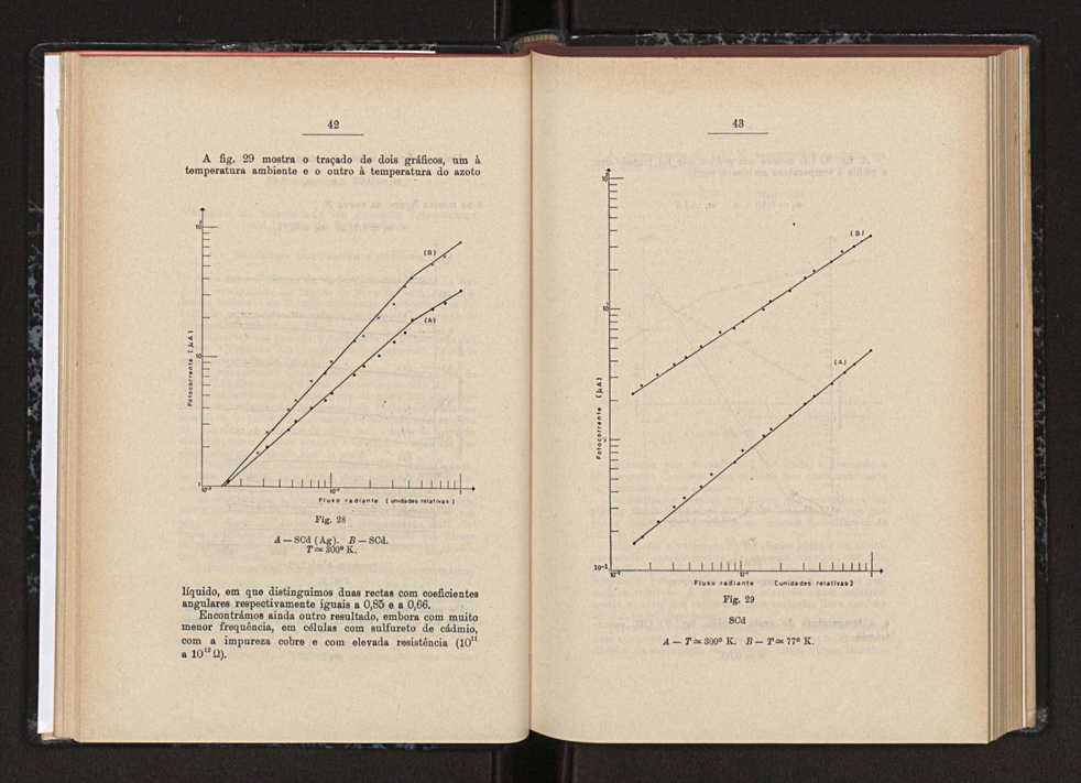 Anais da Faculdade de Scincias do Porto (antigos Annaes Scientificos da Academia Polytecnica do Porto). Vol. 46 27