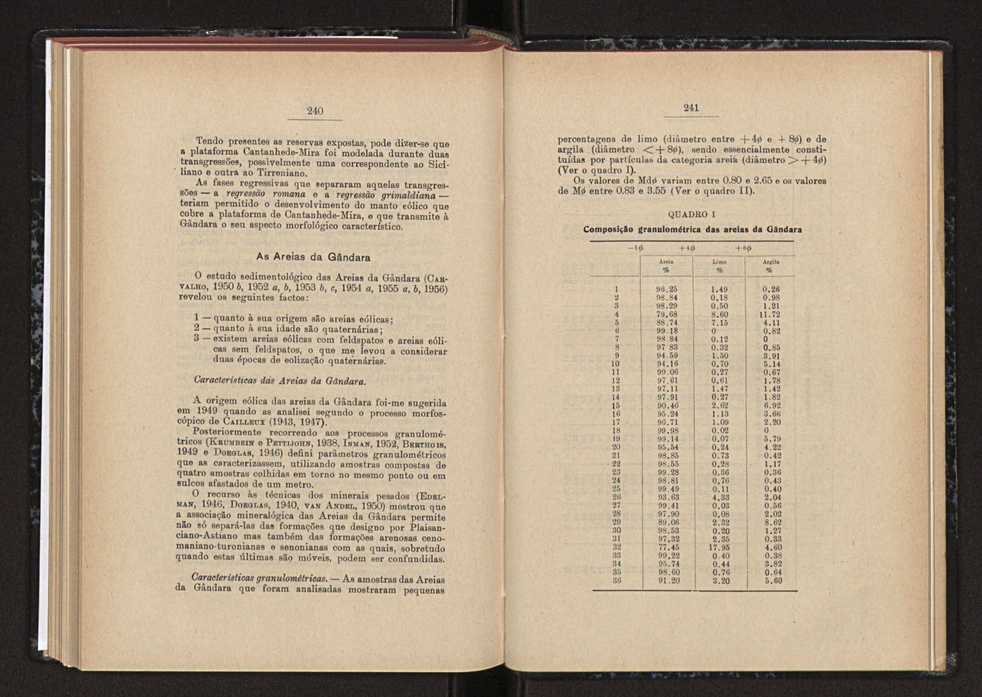 Anais da Faculdade de Scincias do Porto (antigos Annaes Scientificos da Academia Polytecnica do Porto). Vol. 46 135