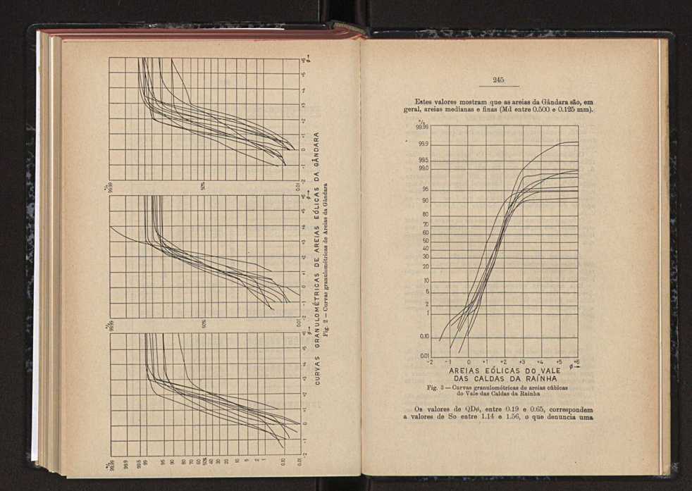 Anais da Faculdade de Scincias do Porto (antigos Annaes Scientificos da Academia Polytecnica do Porto). Vol. 46 137