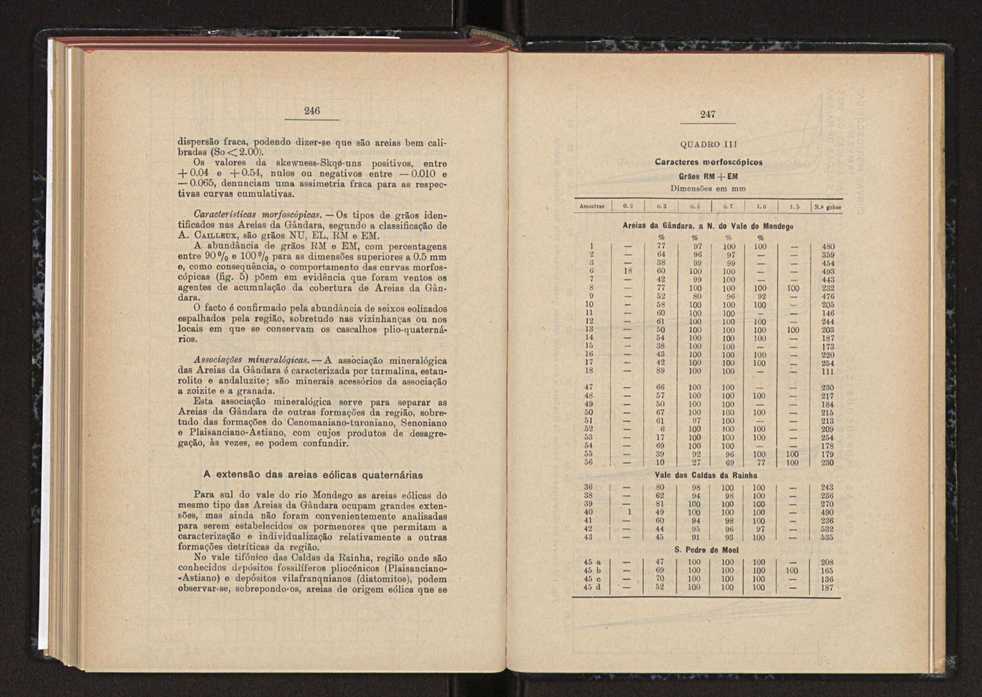 Anais da Faculdade de Scincias do Porto (antigos Annaes Scientificos da Academia Polytecnica do Porto). Vol. 46 138