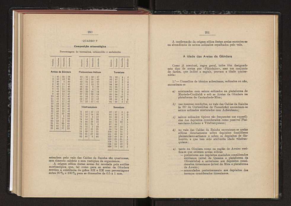 Anais da Faculdade de Scincias do Porto (antigos Annaes Scientificos da Academia Polytecnica do Porto). Vol. 46 140
