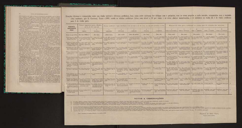 Jornal de horticultura prtica XII 24