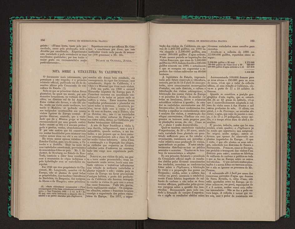 Jornal de horticultura prtica XII 100