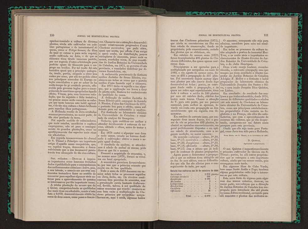 Jornal de horticultura prtica XIII 69