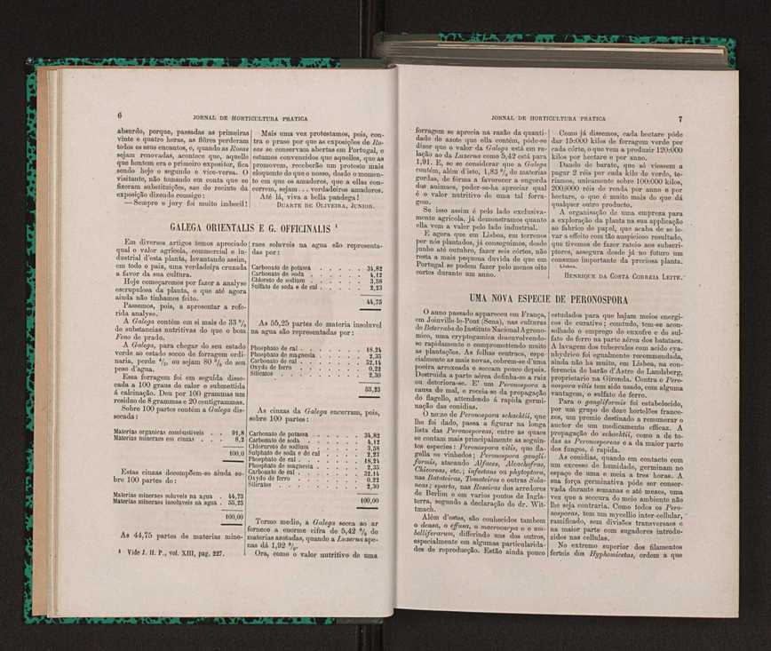 Jornal de horticultura prtica XIV 16