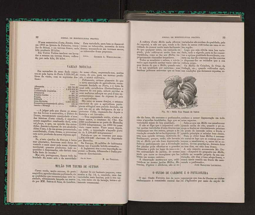 Jornal de horticultura prtica XIV 31