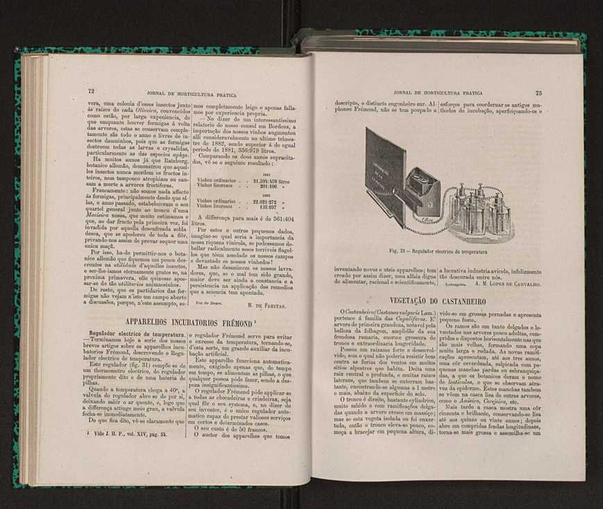Jornal de horticultura prtica XIV 52