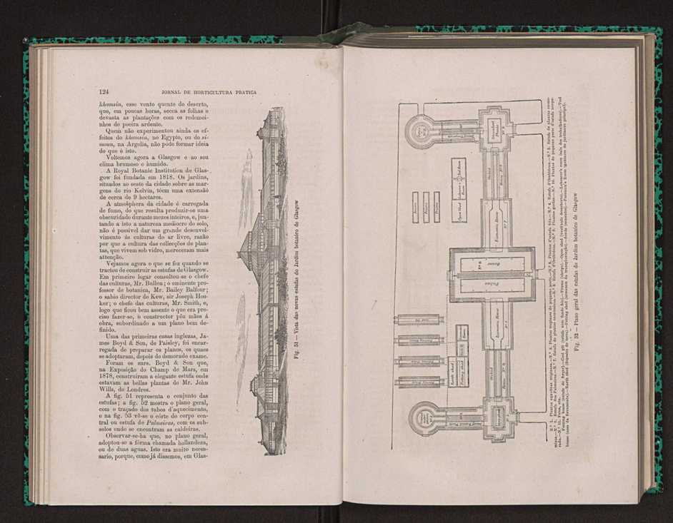 Jornal de horticultura prtica XIV 80