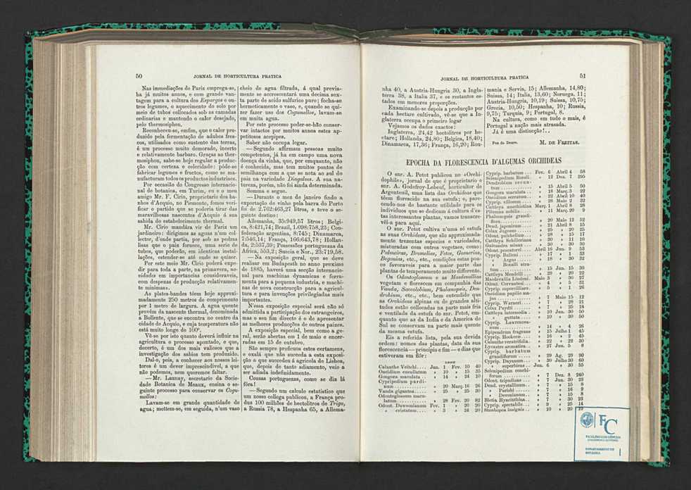 Jornal de horticultura prtica XV 39