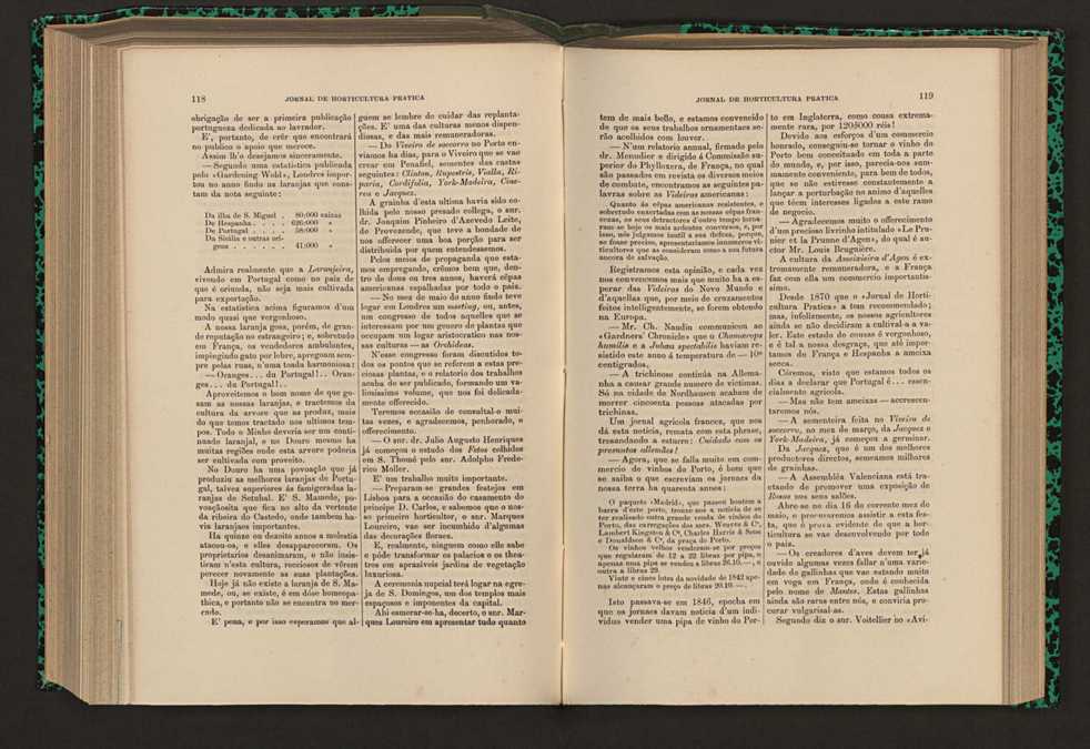 Jornal de horticultura prtica XVII 75