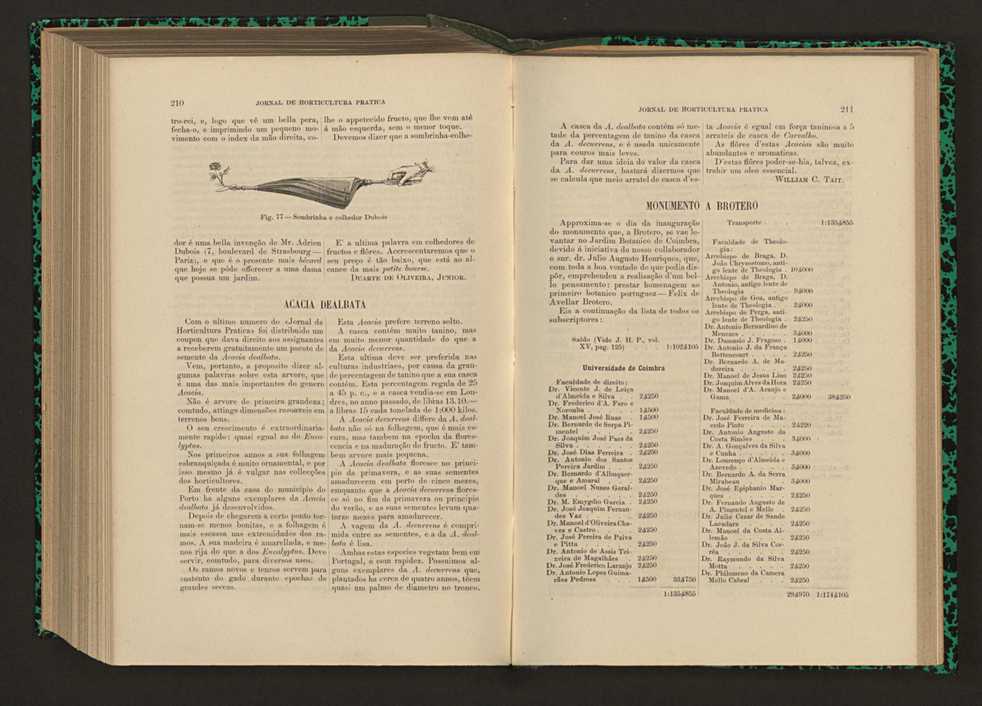 Jornal de horticultura prtica XVII 128