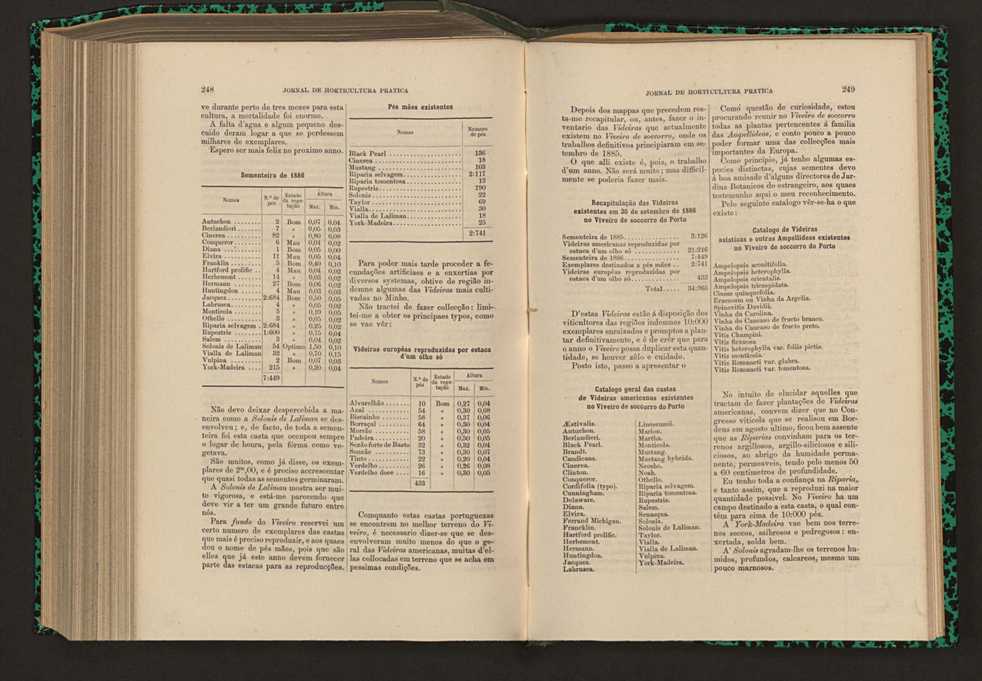 Jornal de horticultura pr�tica XVII 148