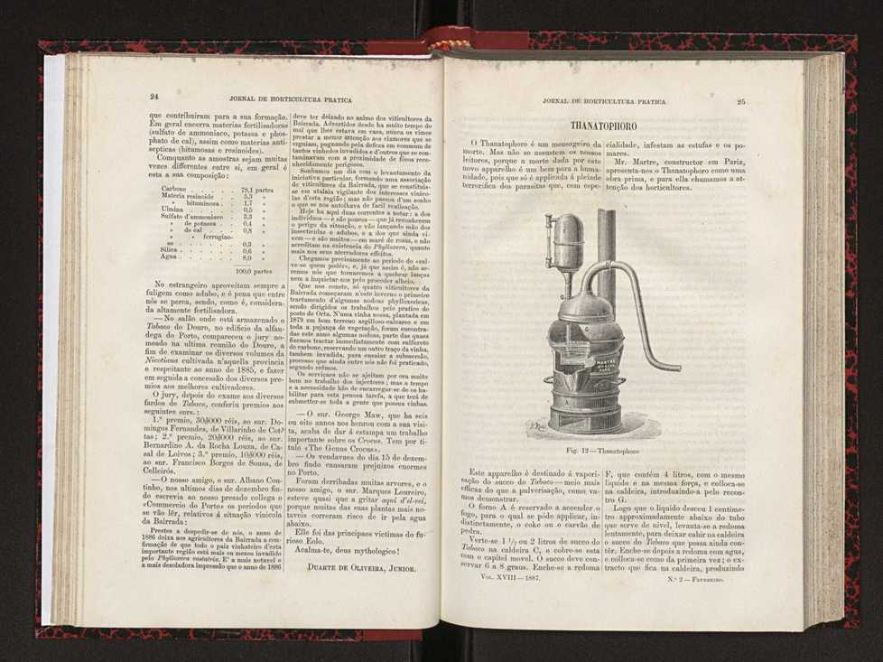Jornal de horticultura prtica XVIII 26
