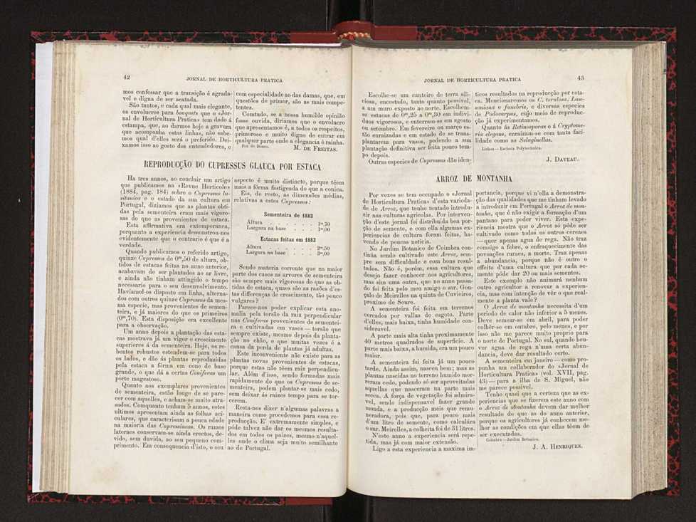 Jornal de horticultura prtica XVIII 36