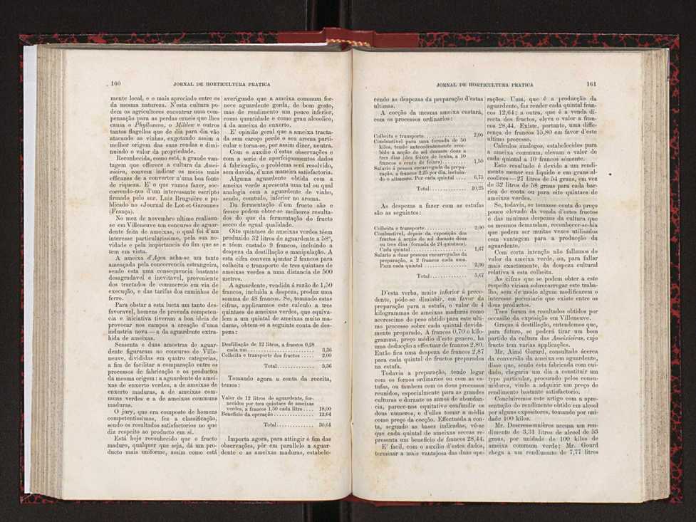 Jornal de horticultura prtica XVIII 95