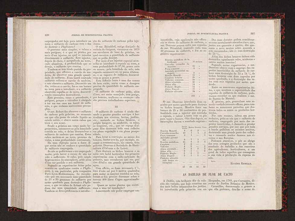 Jornal de horticultura prtica XVIII 128