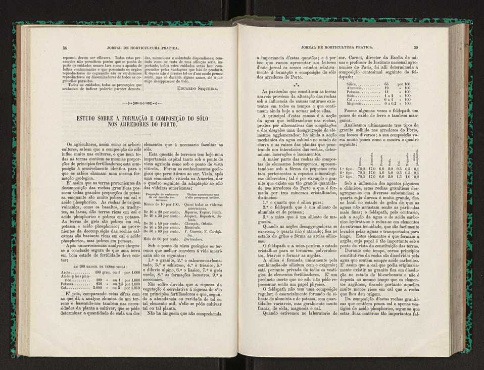 Jornal de horticultura prtica XXII 29