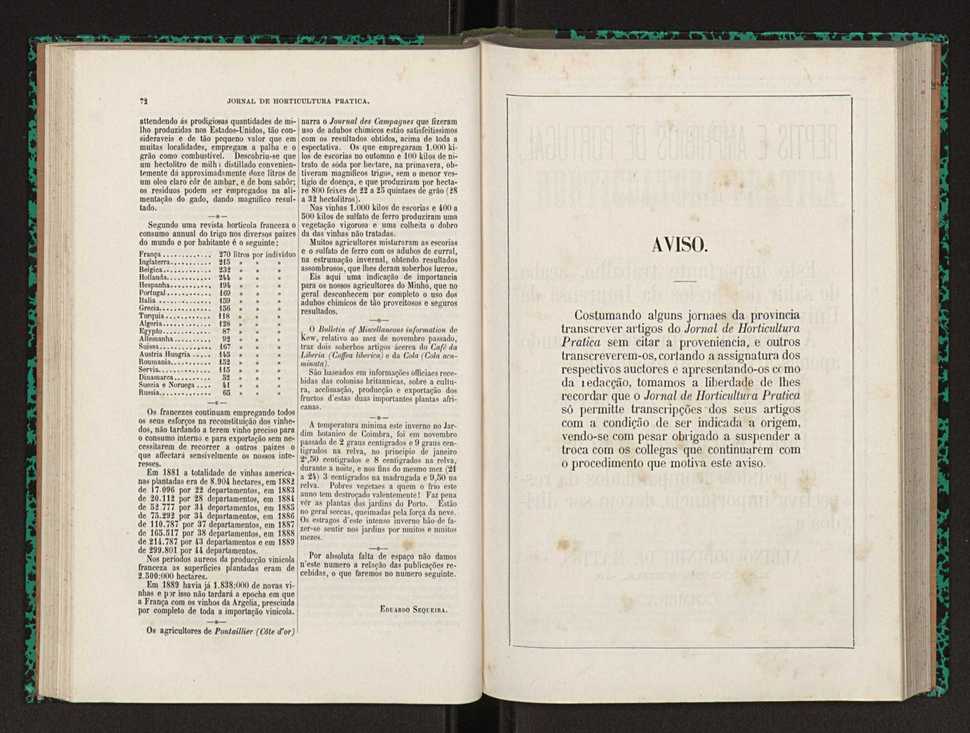 Jornal de horticultura prtica XXII 48
