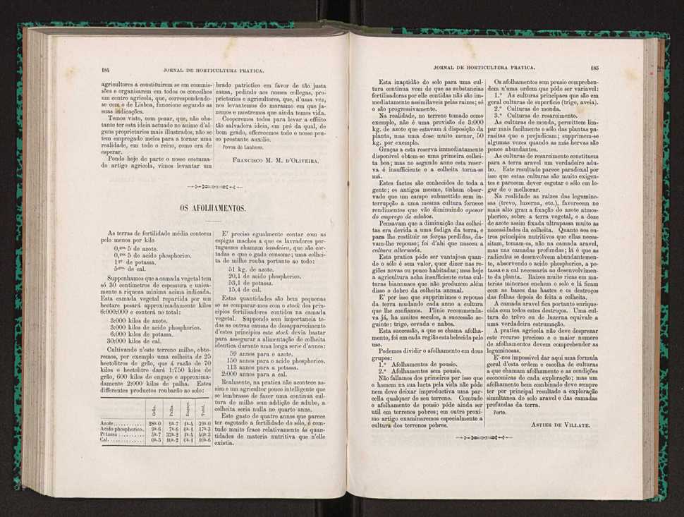 Jornal de horticultura prtica XXII 116