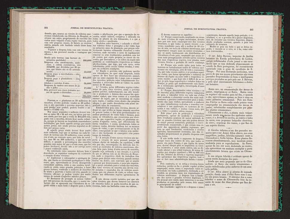 Jornal de horticultura pr�tica XXII 133