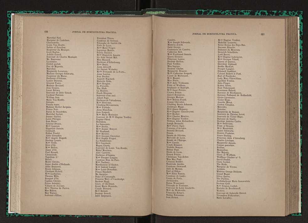 Jornal de horticultura prtica XXIII 68