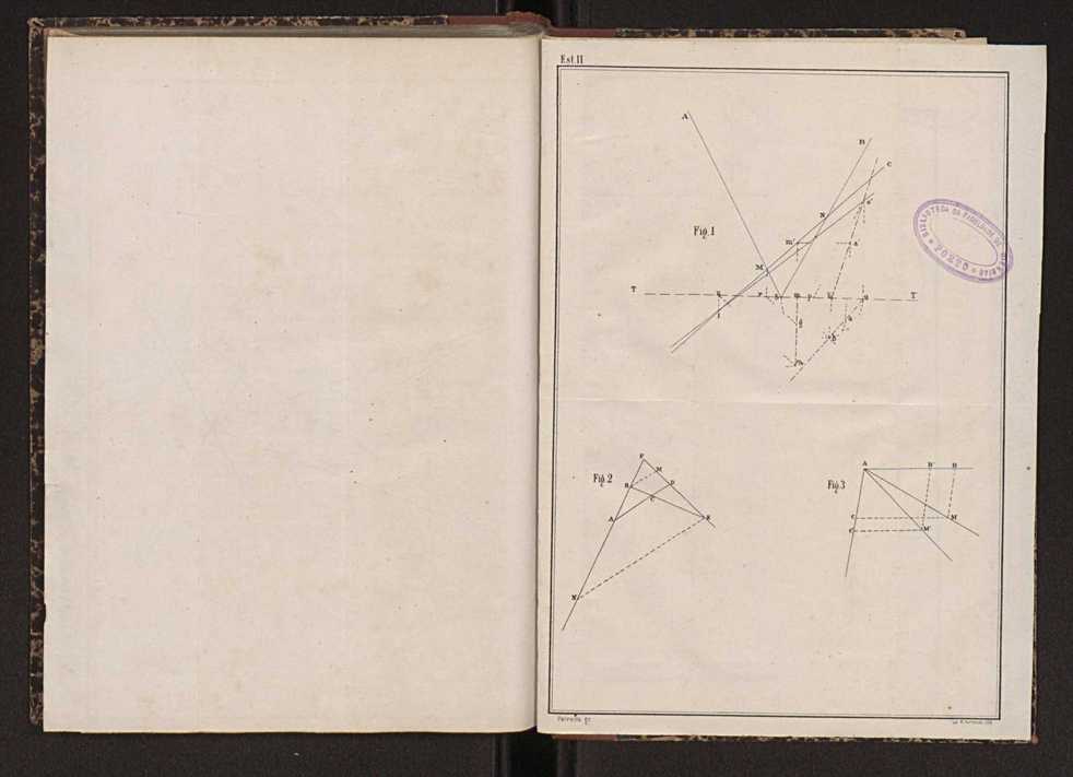 Jornal de sciencias mathematicas e astonomicas. Vol. 1 98