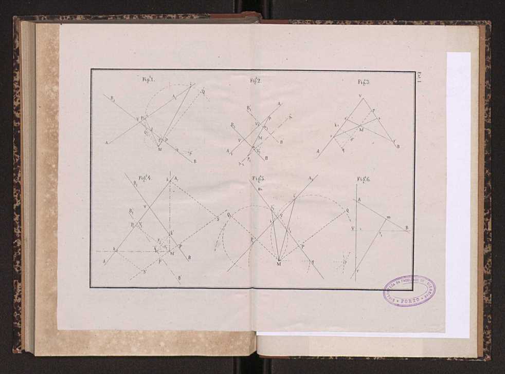 Jornal de sciencias mathematicas e astronomicas. Vol. 3 99