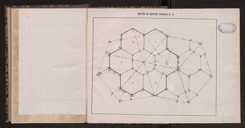 Jornal de sciencias mathematicas e astronomicas. Vol. 3 100